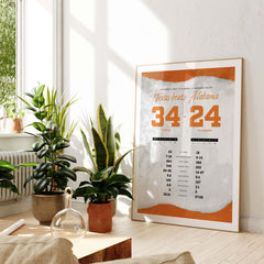 Texas Beats Alabama By the Numbers Wall Art Cover