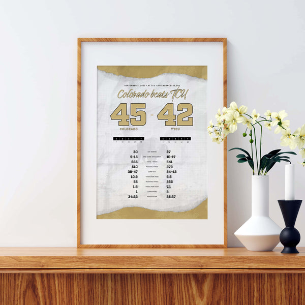 Colorado Beats TCU By the Numbers Wall Art