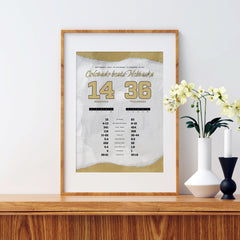 Colorado Beats Nebraska By the Numbers Wall Art Cover