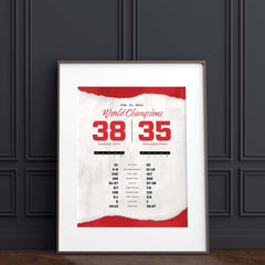 Kansas City 2022-2023 Champions By the Numbers Wall Art Cover