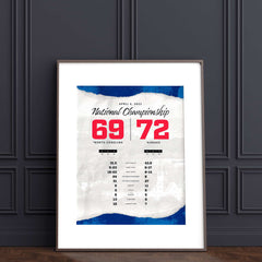 Kansas Jayhawks 2021-22 National Championship by the Numbers Wall Art Cover