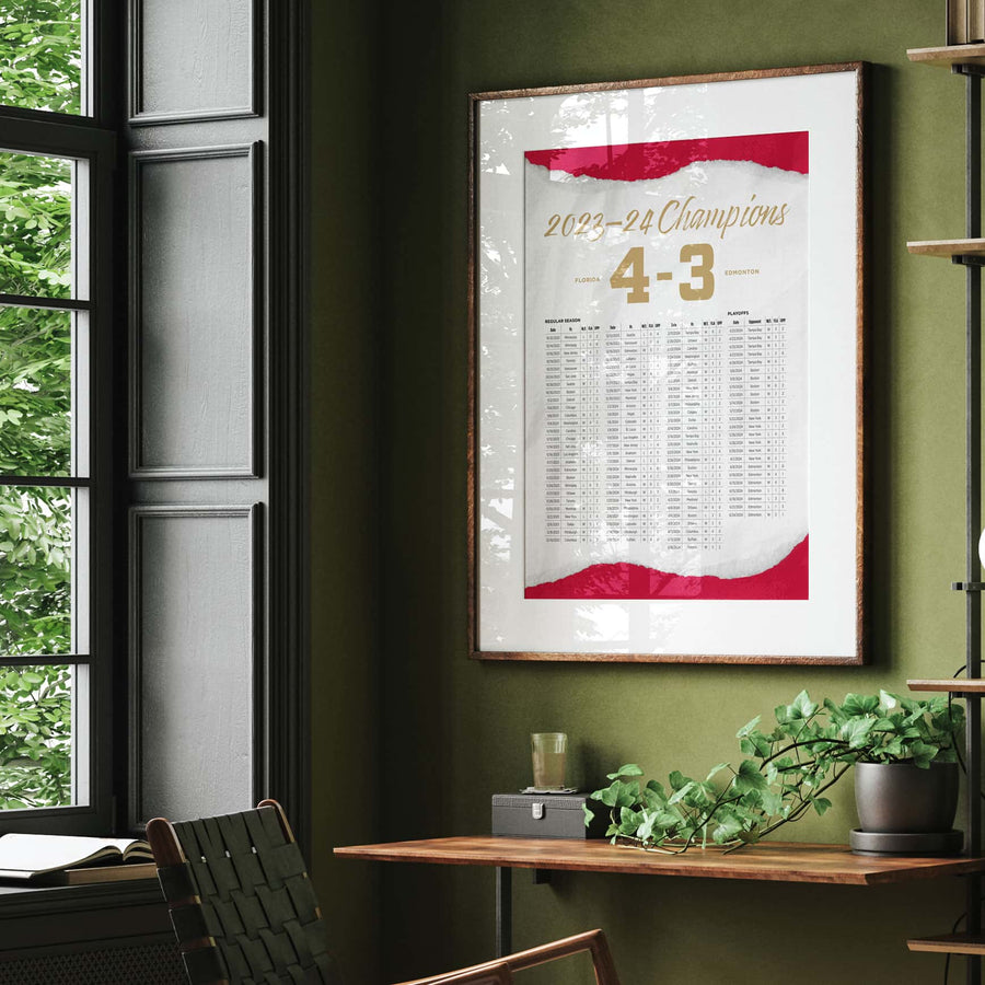 Florida Panthers 2023-24 Champions By the Numbers Wall Art
