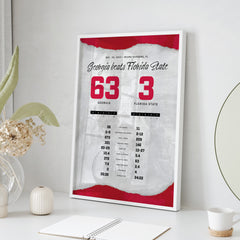 Georgia Beats Florida State Orange Bowl By the Numbers Wall Art Cover