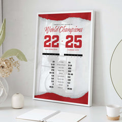 Kansas City Chiefs 2023 World Champions By the Numbers Wall Art Cover
