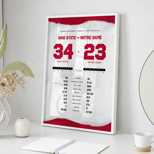 Ohio State National Champions Numbers Wall Art