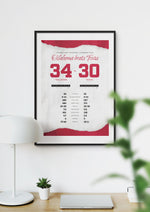 Oklahoma Beats Texas By the Numbers Wall Art