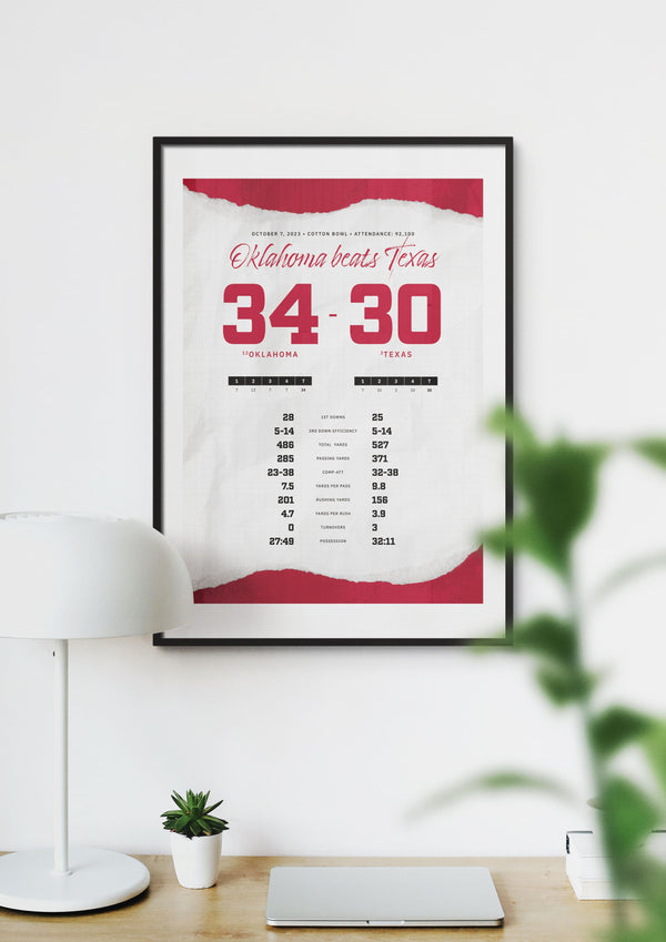 Oklahoma Beats Texas By the Numbers Wall Art