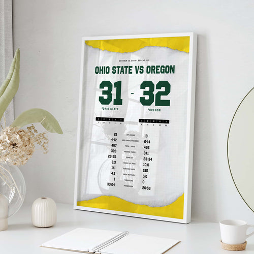 Oregon Beats Ohio State By the Numbers Wall Art