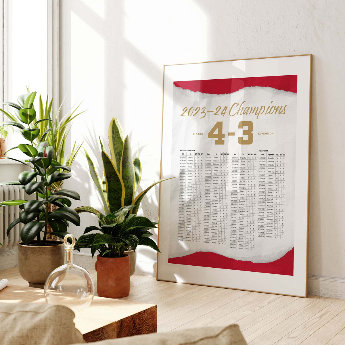Florida Panthers 2023-24 Champions By the Numbers Wall Art
