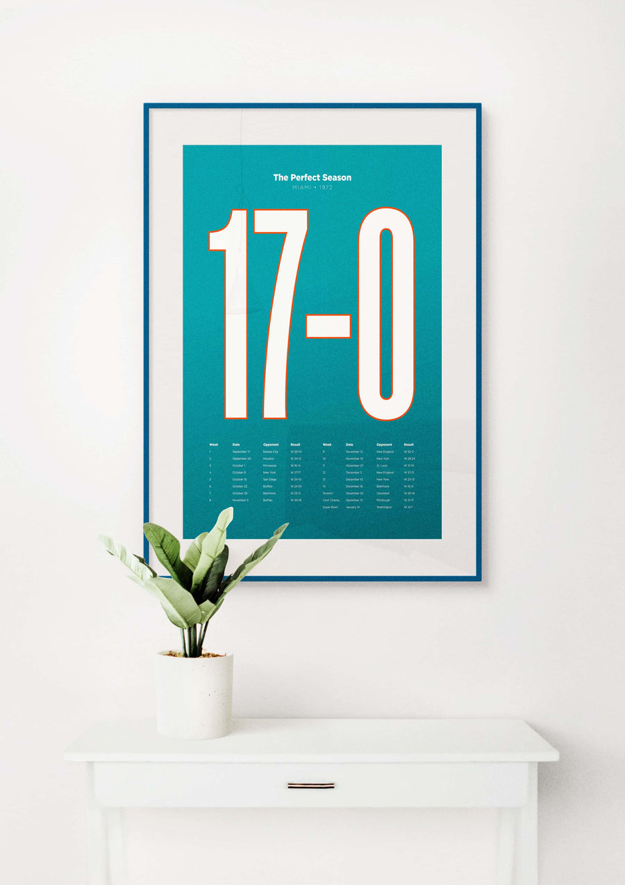 Miami Dolphins 1972 Perfect Season Wall Art