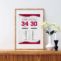 Oklahoma Beats Texas By the Numbers Wall Art Cover