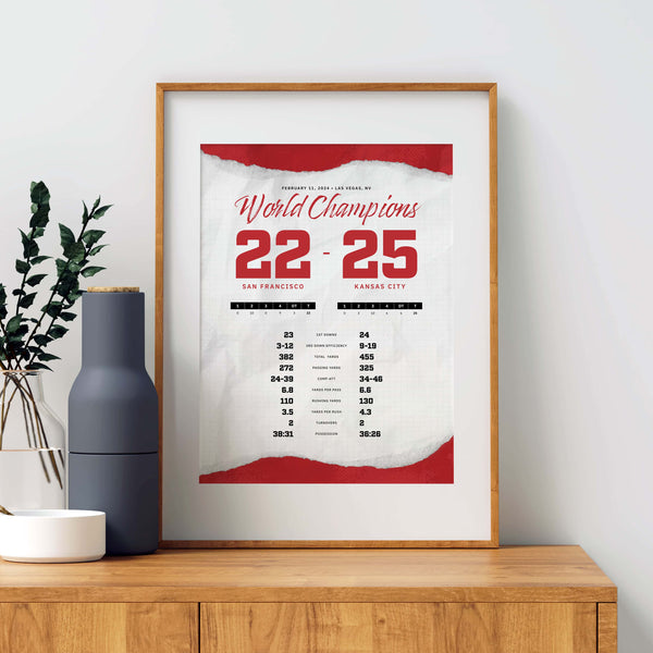 Kansas City Chiefs 2023 World Champions By the Numbers Wall Art