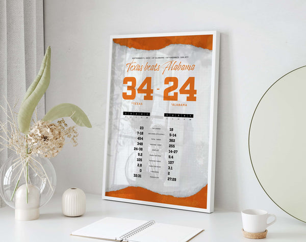 Texas Beats Alabama By the Numbers Poster