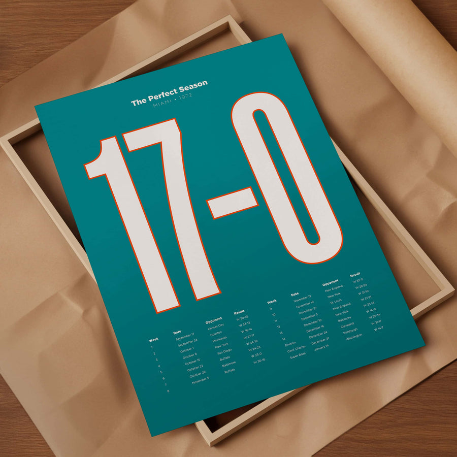 Miami Dolphins 1972 Perfect Season Wall Art