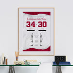 Oklahoma Beats Texas By the Numbers Wall Art