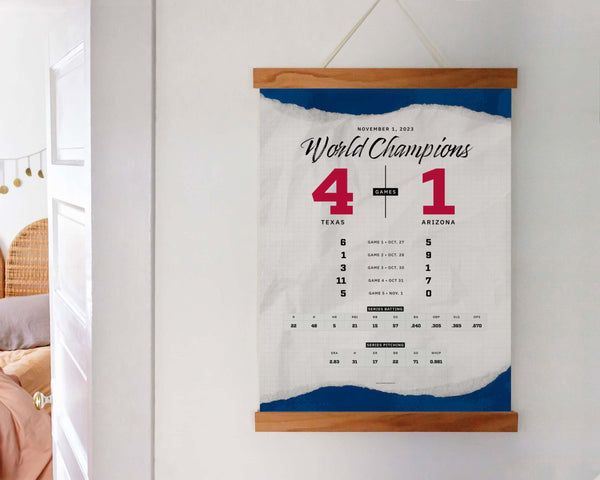 Texas World Champions of Baseball By the Numbers Wall Art