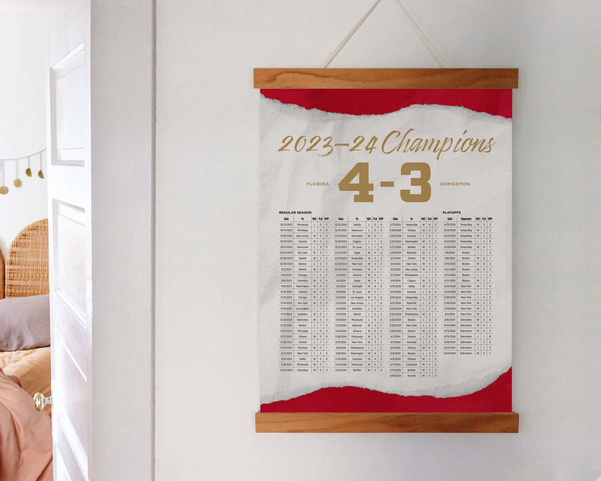 Florida Panthers 2023-24 Champions By the Numbers Wall Art