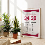 Oklahoma Beats Texas By the Numbers Wall Art