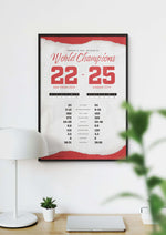 Kansas City Chiefs 2023 World Champions By the Numbers Wall Art