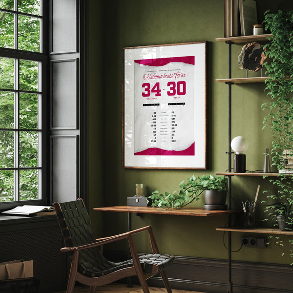 Oklahoma Beats Texas By the Numbers Wall Art