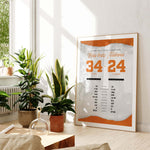 Texas Beats Alabama By the Numbers Poster
