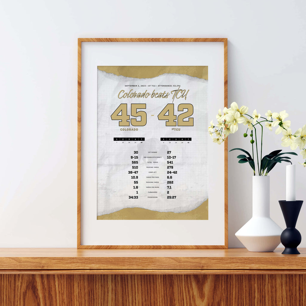 Colorado Beats TCU By the Numbers Poster