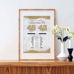 Colorado Beats TCU By the Numbers Poster Cover