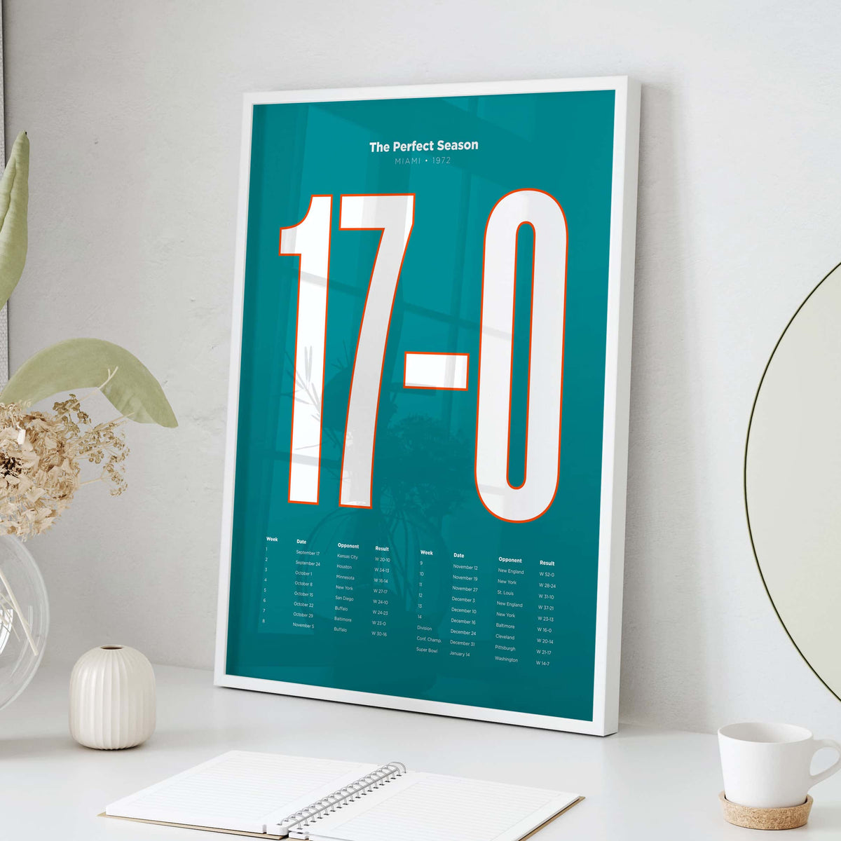 Miami Dolphins 1972 Perfect Season Wall Art