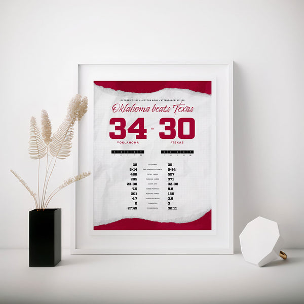 Oklahoma Beats Texas By the Numbers Wall Art