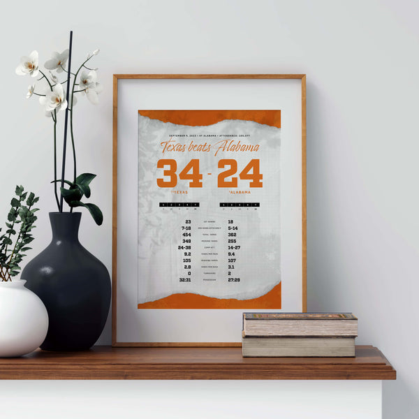 Texas Beats Alabama By the Numbers Wall Art