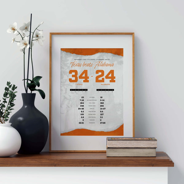 Texas Beats Alabama By the Numbers Poster