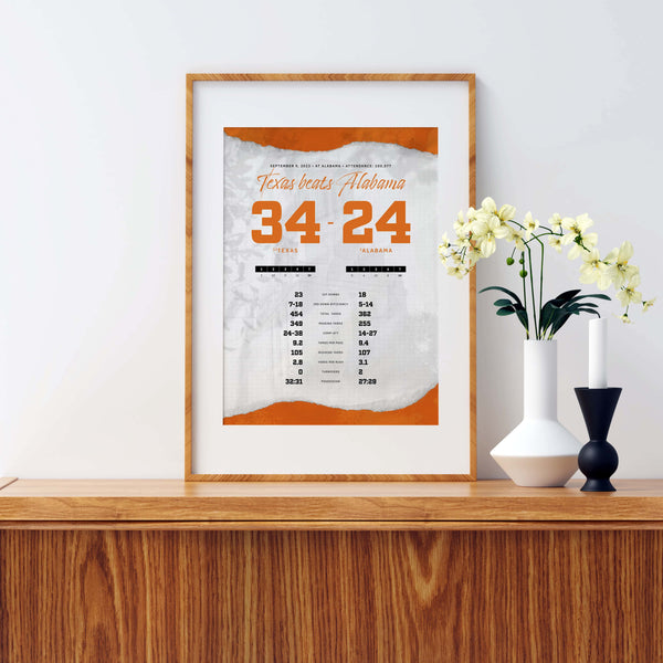 Texas Beats Alabama By the Numbers Wall Art