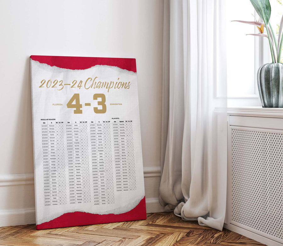 Florida Panthers 2023-24 Champions By the Numbers Wall Art