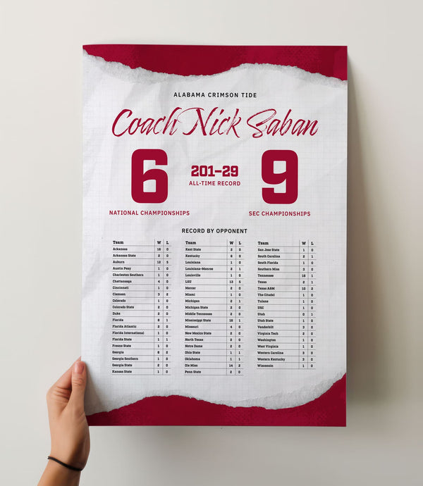 Alabama Coach Nick Saban's Career By the Numbers Wall Art