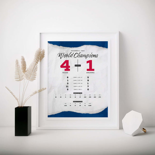 Texas World Champions of Baseball By the Numbers Wall Art