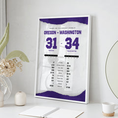 Washington Pac-12 Championship By the Numbers Wall Art Cover