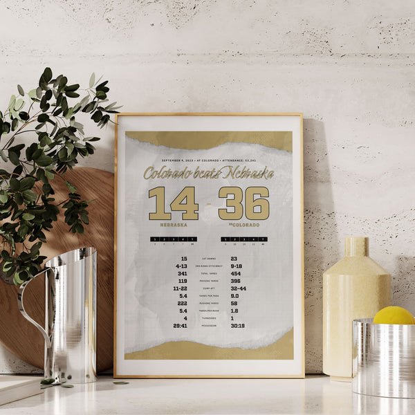 Colorado Beats Nebraska By the Numbers Poster