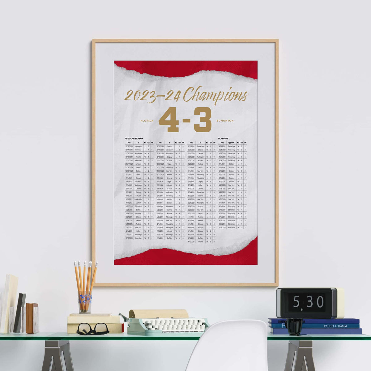 Florida Panthers 2023-24 Champions By the Numbers Wall Art