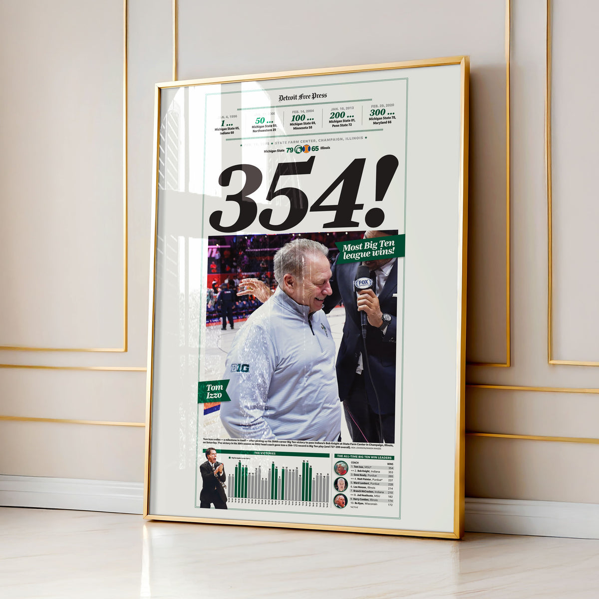 MSU Tom Izzo 354 Wins All-Time Big Ten Leader Commemorative Front Page Wall Art