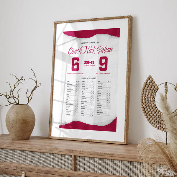 Alabama Coach Nick Saban's Career By the Numbers Wall Art