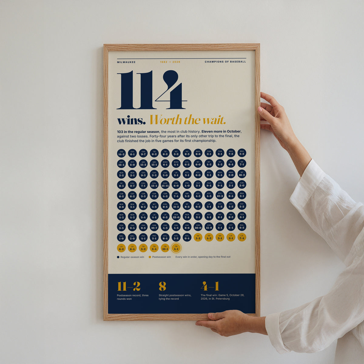 114 Wins Brewers Wall Art wall art mockup - Close frame square