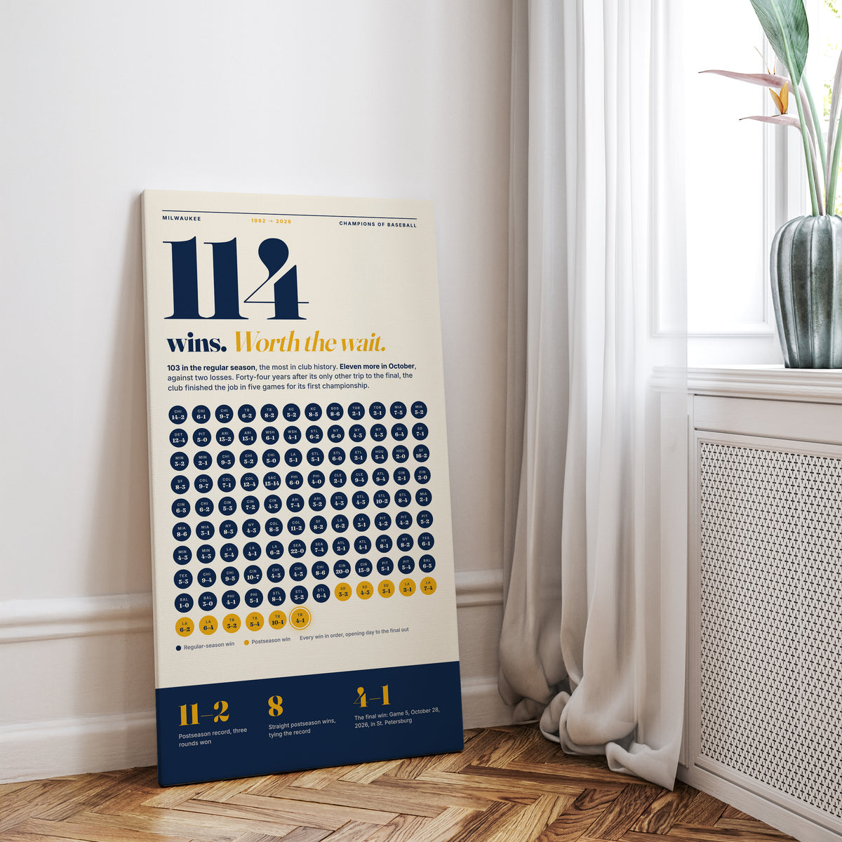 114 Wins Brewers Wall Art wall art mockup - Desk wall square