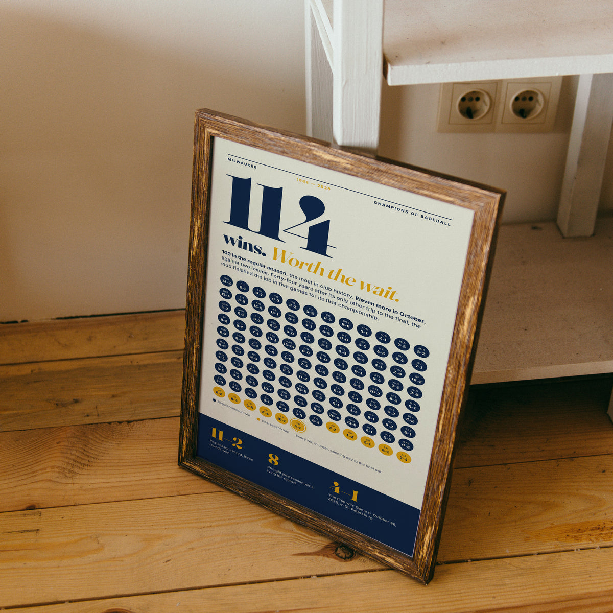 114 Wins Brewers Wall Art wall art mockup - Framed detail square