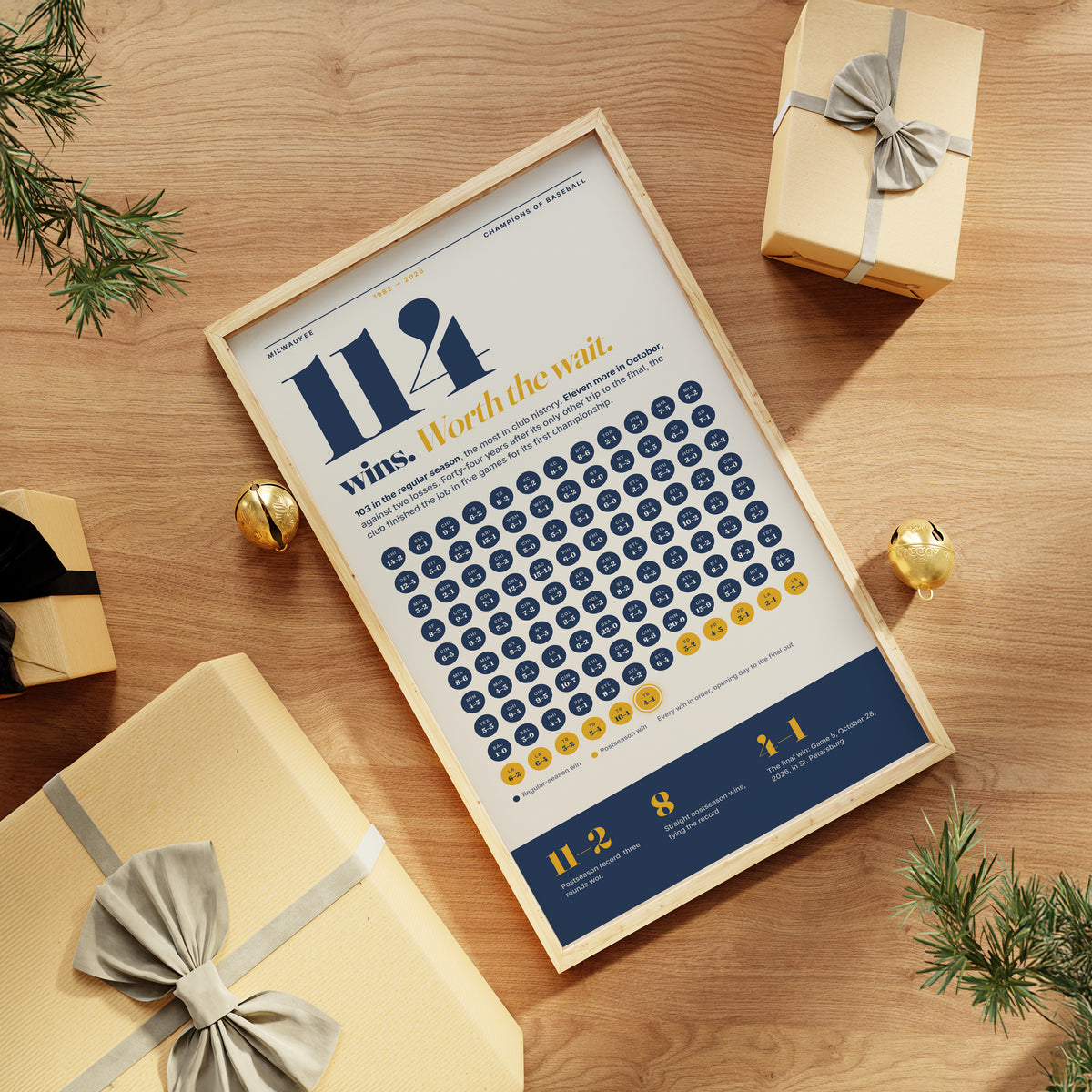 114 Wins Brewers Wall Art wall art mockup - Modern room square