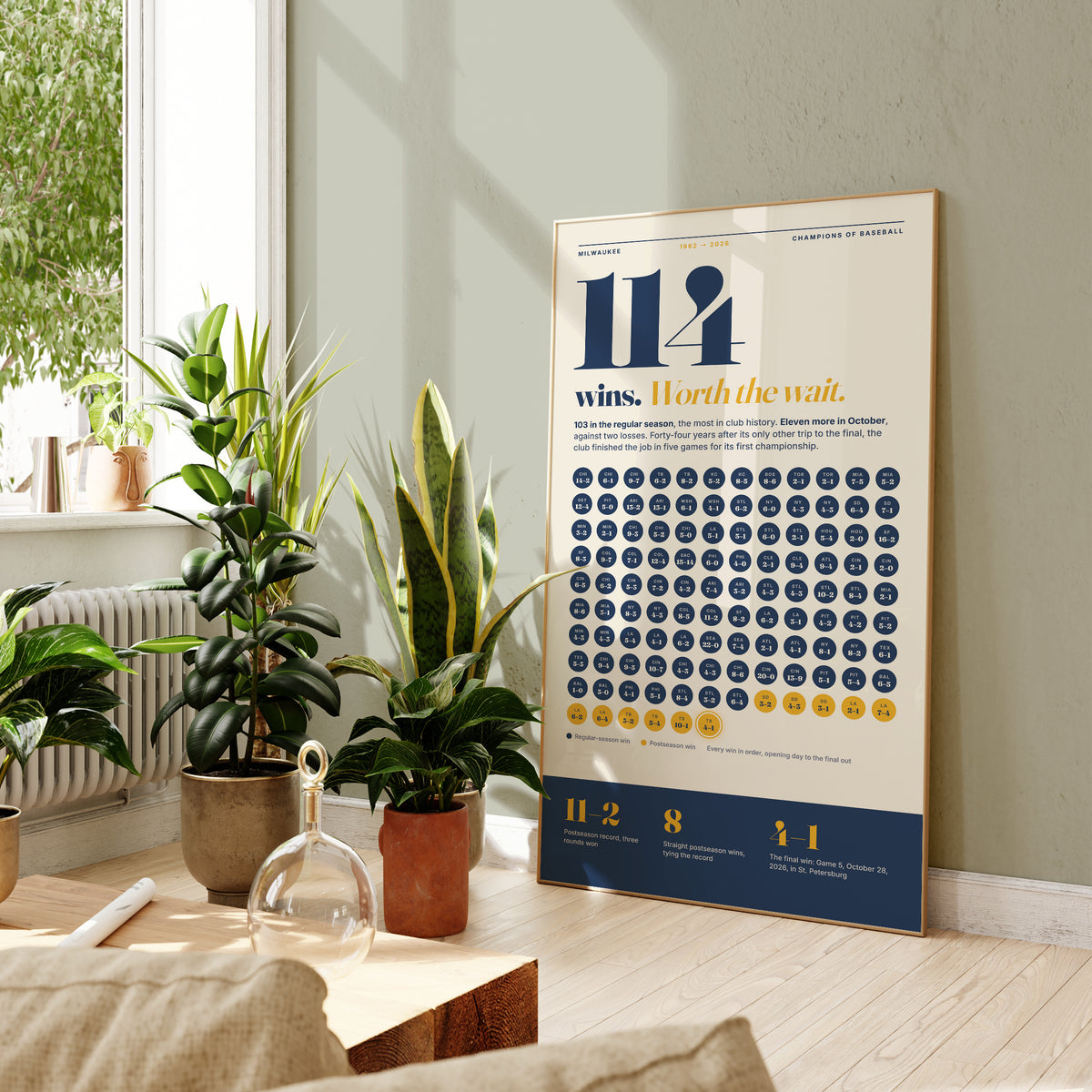 114 Wins Brewers Wall Art wall art mockup - Shelf room square