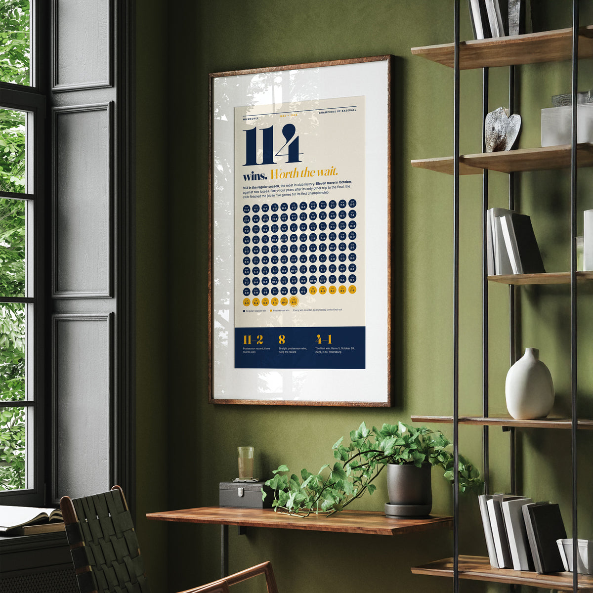 114 Wins Brewers Wall Art wall art mockup - Single black frame