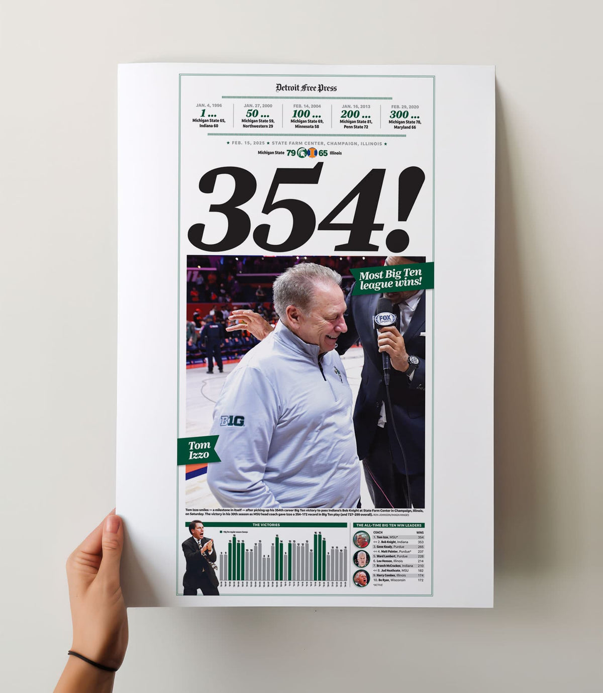 MSU Tom Izzo 354 Wins All-Time Big Ten Leader Commemorative Front Page Wall Art