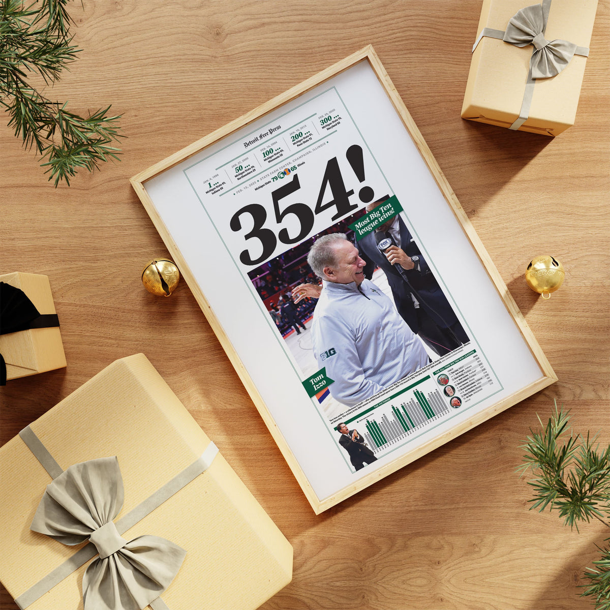 MSU Tom Izzo 354 Wins All-Time Big Ten Leader Commemorative Front Page Wall Art