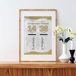 Colorado Beats Nebraska By the Numbers Poster