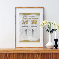 Colorado Beats Nebraska By the Numbers Poster Cover